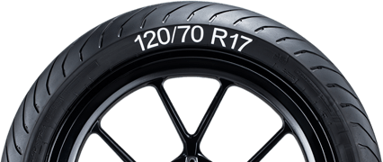 Select the right tyre size